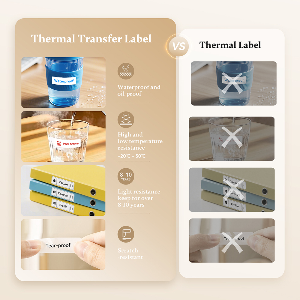 Niimbot N1/M2 Thermal Transfer - Commercial Printing Press review and price