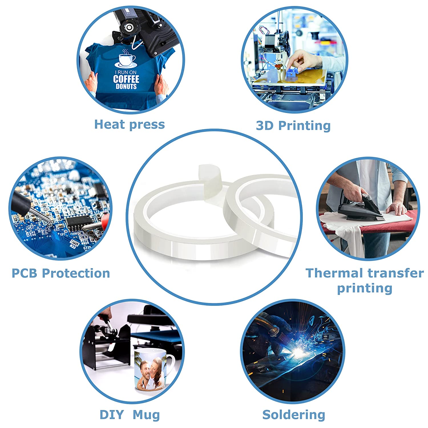 High Temperature Heat Resistan - Commercial Printing Press review and price